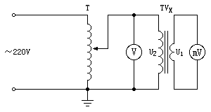 電(diàn)壓法測量電(diàn)流互感器(qì)變比的(de)試驗接線圖