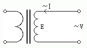 變頻(pín)式互感器(qì)綜合測試儀的(de)CT伏安特性測量原理(lǐ)圖