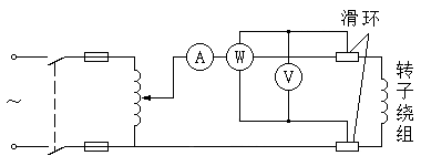轉子(zǐ)繞組交流阻抗試驗接線