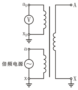 倍頻(pín)感應耐壓試驗接線圖