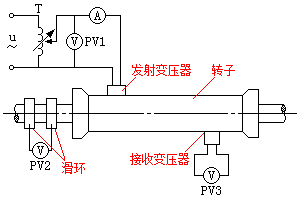 雙開(kāi)口變壓器(qì)試驗接線