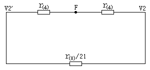 股線等值電(diàn)路(lù)