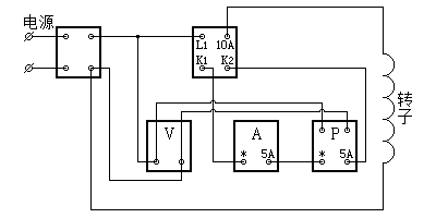 發電(diàn)機(jī)轉子(zǐ)交流阻抗試驗接線圖