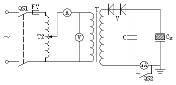 直流耐壓及洩漏電(diàn)流試驗接線圖