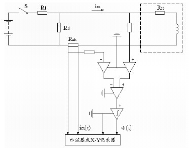 直流法基本電(diàn)路(lù)