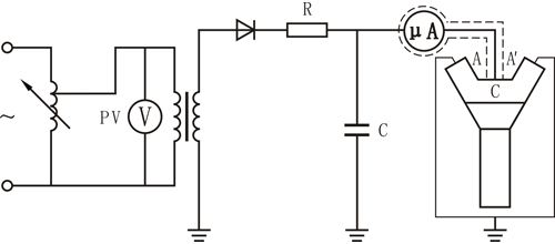 測量洩漏電(diàn)流接線原理(lǐ)圖