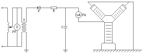 洩漏電(diàn)流測量示意圖