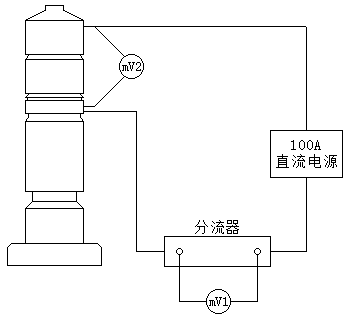 斷路(lù)器(qì)導電(diàn)回路(lù)電(diàn)阻的(de)測量示意圖