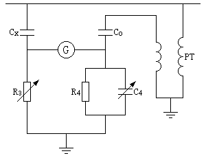 電(diàn)橋法在線監測tgδ原理(lǐ)圖