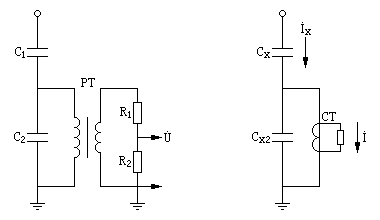 電(diàn)壓和(hé)電(diàn)流信号的(de)拾取原理(lǐ)圖