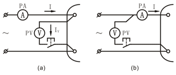 降壓法測量電(diàn)阻接線圖