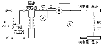 轉子(zǐ)交流阻抗測量接線圖