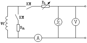 直流發電(diàn)機(jī)空(kōng)載試驗接線