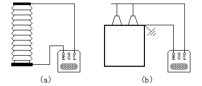 測量絕緣電(diàn)阻接線圖