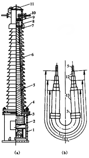 電(diàn)容型電(diàn)流互感器(qì)外(wài)形、結構及原理(lǐ)圖