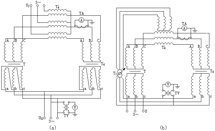 相(xiàng)互負載法原理(lǐ)接線圖