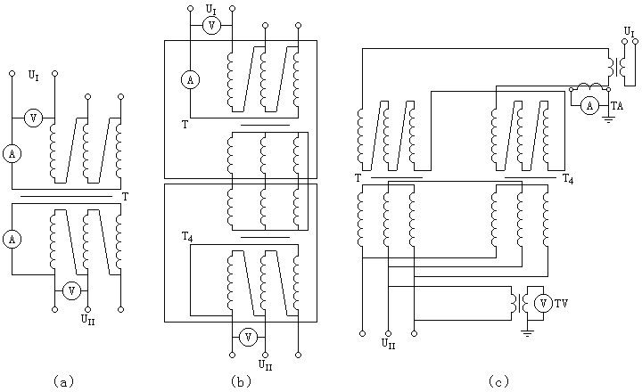 三相(xiàng)變壓器(qì)零序法溫升試驗原理(lǐ)接線圖