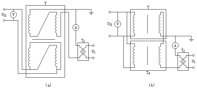 單相(xiàng)變壓器(qì)零序法溫升試驗原理(lǐ)接線圖