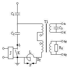 電(diàn)容式電(diàn)壓互感器(qì)結構原理(lǐ)圖