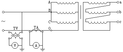 三相(xiàng)變壓器(qì)零序阻抗試驗原理(lǐ)接線圖