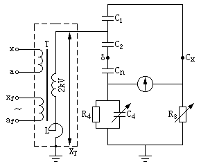 測量C1、tanδ接線圖