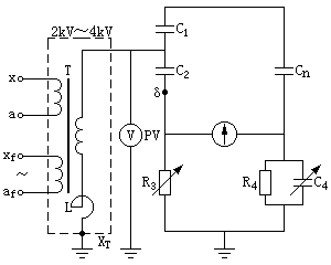 測量C2、tanδ2的(de)接線圖