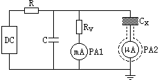 微(wēi)安表接在低(dī)壓側(被試品對(duì)地(dì)絕緣)