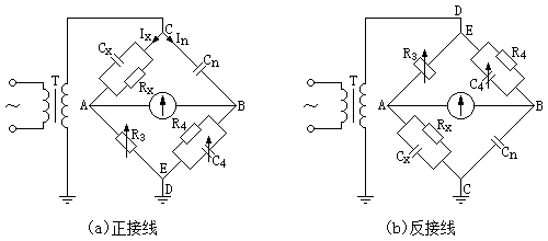 西(xī)林(lín)電(diàn)橋原理(lǐ)接線圖