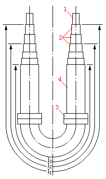 電(diàn)容型電(diàn)流互感器(qì)結構原理(lǐ)圖