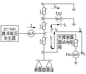 第二節測量接線