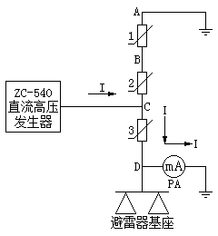 第三節測量接線