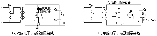 測量金(jīn)屬氧化(huà)物(wù)避雷器(qì)交流洩漏電(diàn)流接線圖