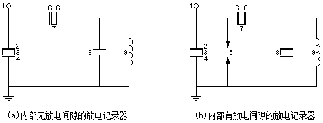 測量金(jīn)屬氧化(huà)物(wù)避霄器(qì)阻性電(diàn)流分(fēn)量的(de)專用(yòng)橋式電(diàn)路(lù)