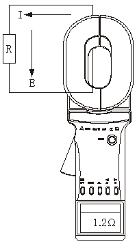 ZC-411鉗形接地(dì)電(diàn)阻測試儀電(diàn)阻測量原理(lǐ)圖