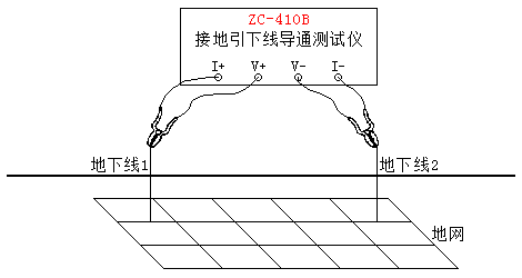 四端子(zǐ)接線圖