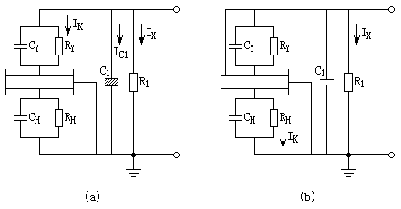 水(shuǐ)內(nèi)冷(lěng)發電(diàn)機(jī)定子(zǐ)繞組絕緣測試的(de)等值電(diàn)路(lù)