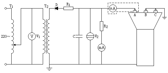 測量三相(xiàng)電(diàn)纜的(de)洩漏電(diàn)流