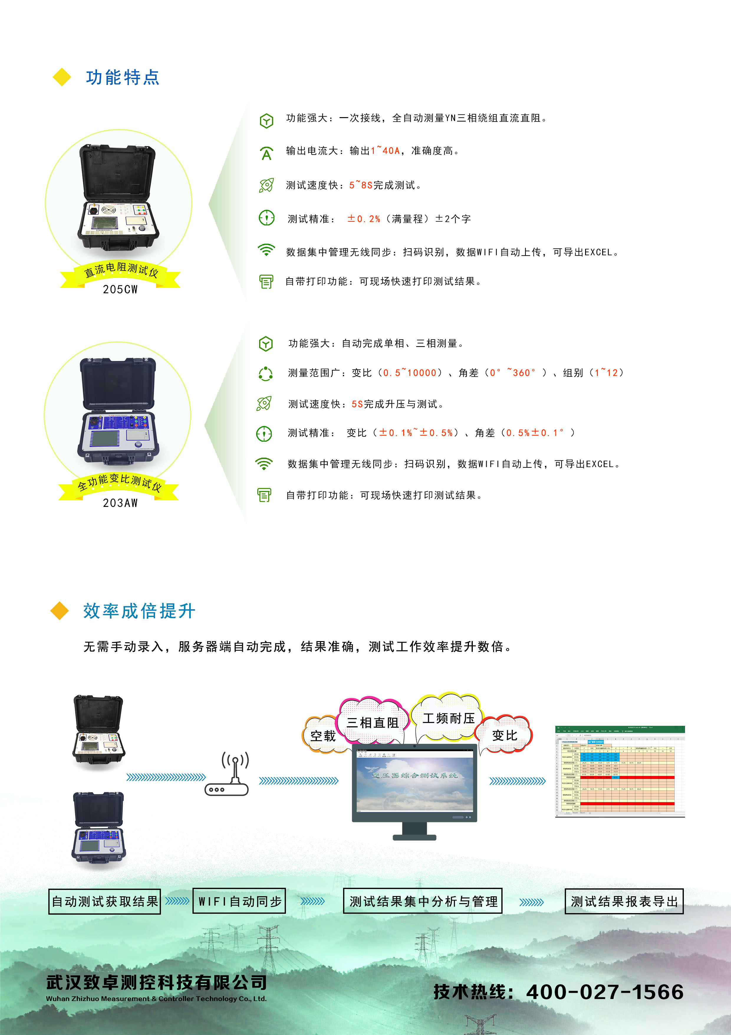 整流變壓器(qì)測試方案