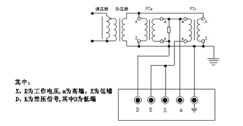 智能(néng)型互感器(qì)校(xiào)驗儀的(de)電(diàn)壓互感器(qì)校(xiào)電(diàn)壓互感器(qì)接線