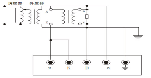 智能(néng)型互感器(qì)校(xiào)驗儀的(de)電(diàn)壓互感器(qì)自(zì)校(xiào)接線圖