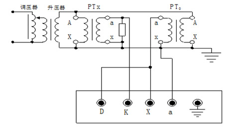 智能(néng)型互感器(qì)校(xiào)驗儀的(de)電(diàn)壓互感器(qì)校(xiào)電(diàn)壓互感器(qì)接線圖