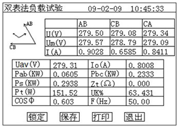 變壓器(qì)功率分(fēn)析儀的(de)負載試驗測試數(shù)據頁面