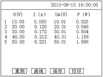 PT勵磁特性測試儀的(de)自(zì)動測試結果界面