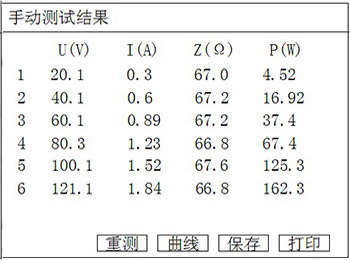 發電(diàn)機(jī)交流阻抗測試儀手動測試結果界面