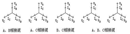 三相(xiàng)電(diàn)能(néng)表校(xiào)驗台的(de)電(diàn)壓與電(diàn)流錯(cuò)相(xiàng)