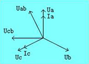 三相(xiàng)電(diàn)能(néng)表校(xiào)驗台的(de)三相(xiàng)三線制(zhì)線路(lù)分(fēn)析