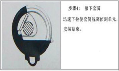 智能(néng)遠(yuǎn)程用(yòng)電(diàn)稽查儀的(de)撤下(xià)套筒圖