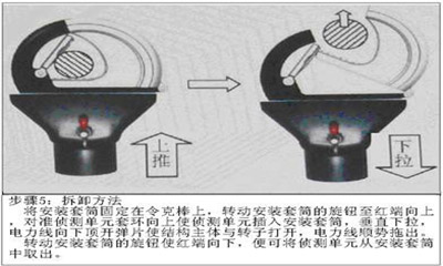 智能(néng)遠(yuǎn)程用(yòng)電(diàn)稽查儀的(de)拆卸方法